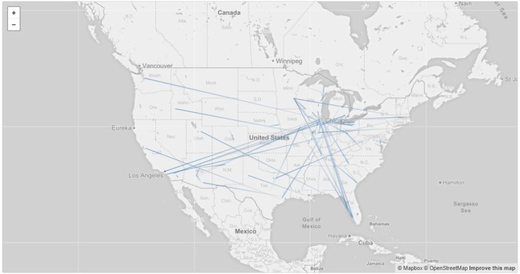 Move map with gradient lines