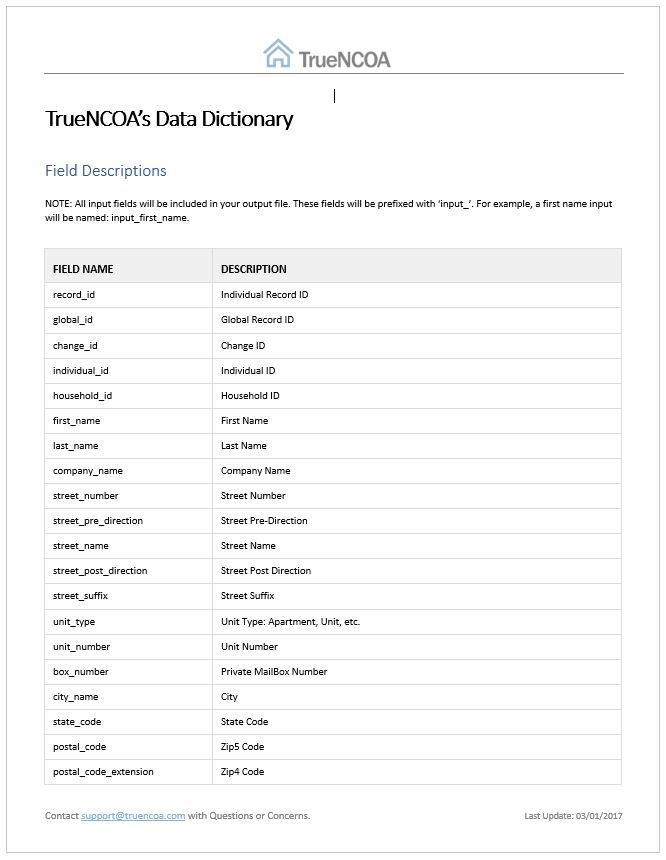 data dictionary screenshot